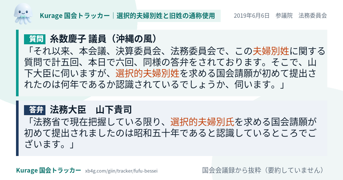 質問と答弁のカード