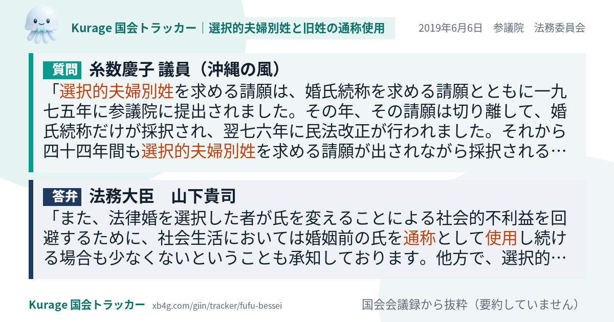 質問と答弁のカード