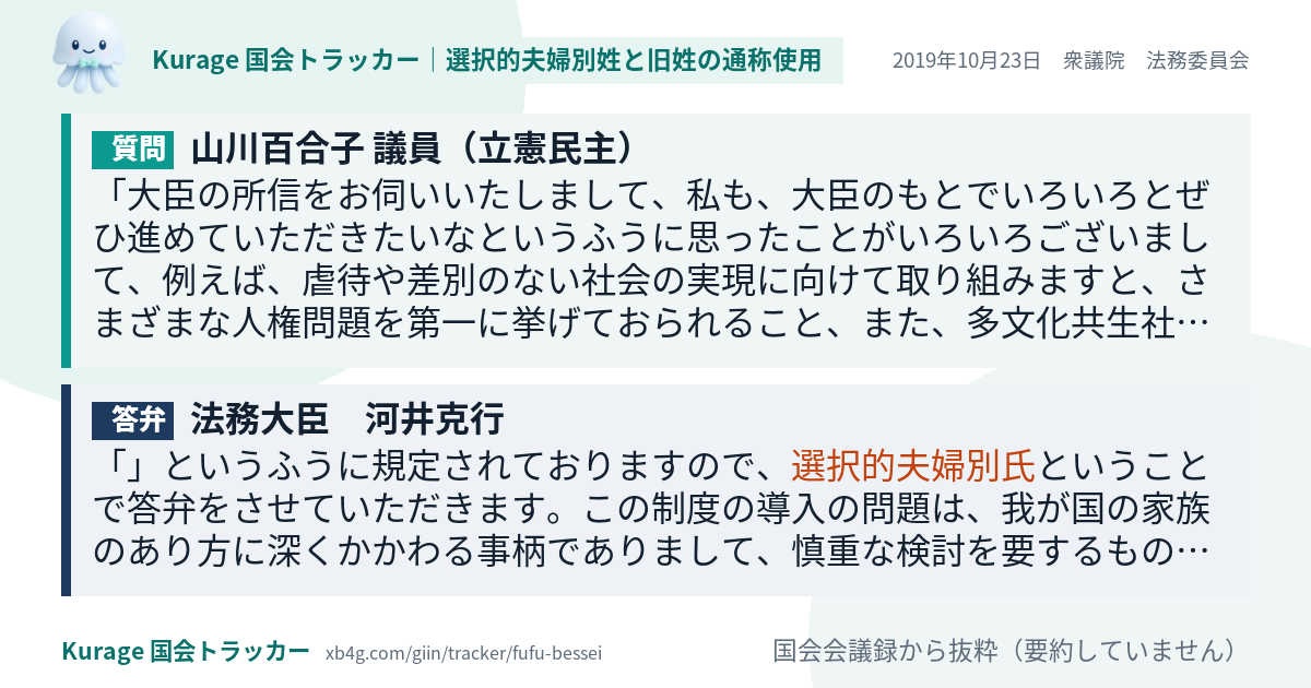 質問と答弁のカード