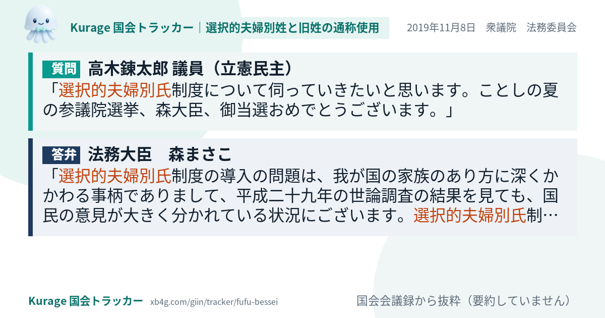 質問と答弁のカード