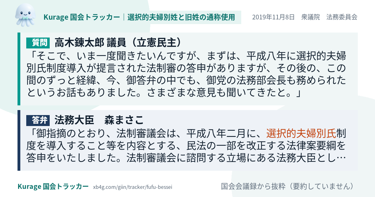 質問と答弁のカード