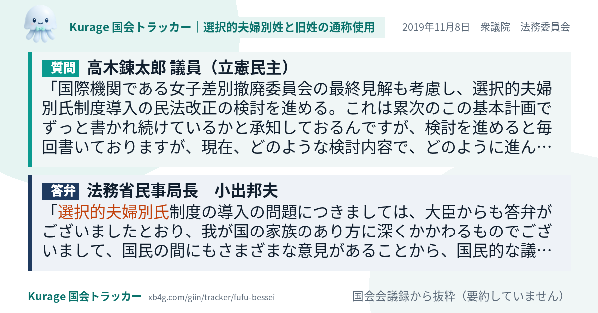 質問と答弁のカード