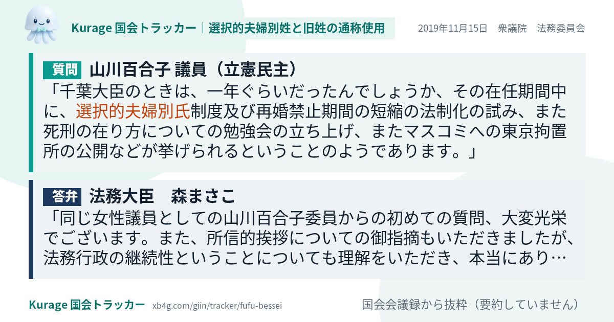 質問と答弁のカード
