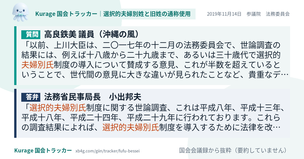質問と答弁のカード