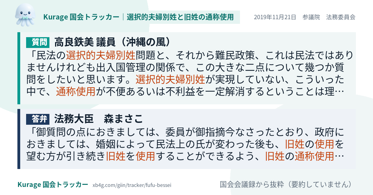 質問と答弁のカード