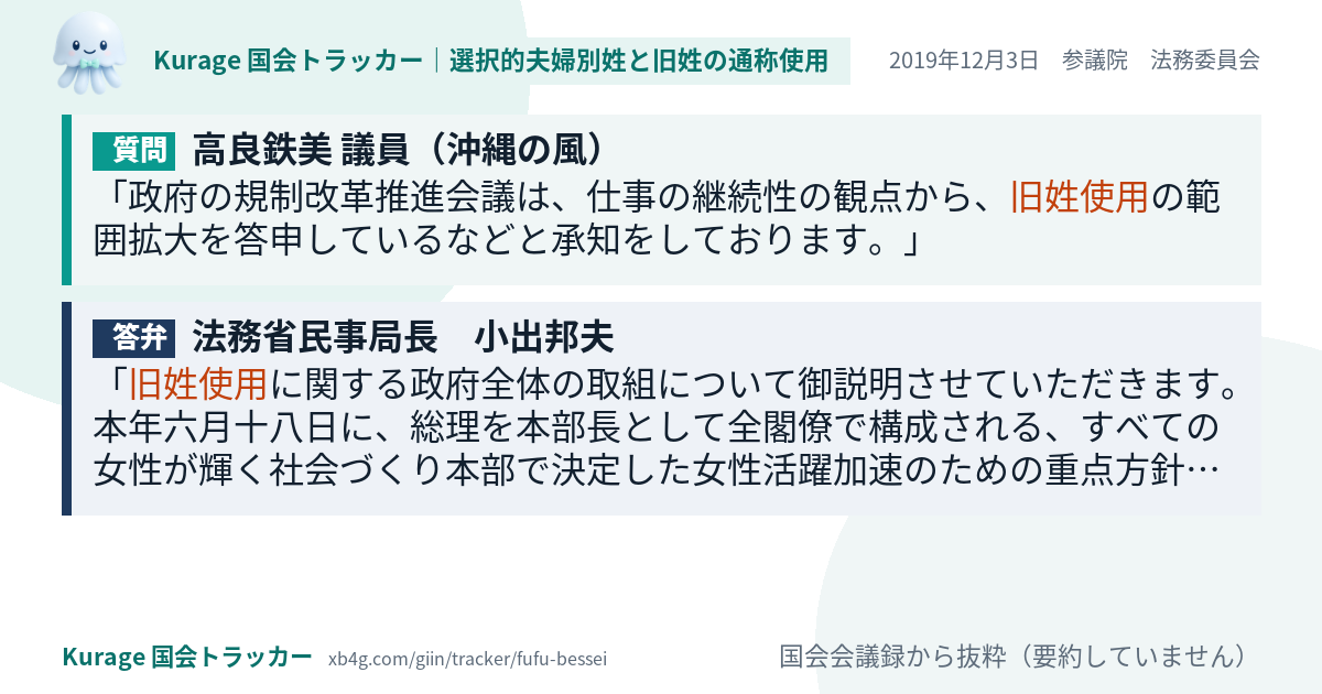 質問と答弁のカード
