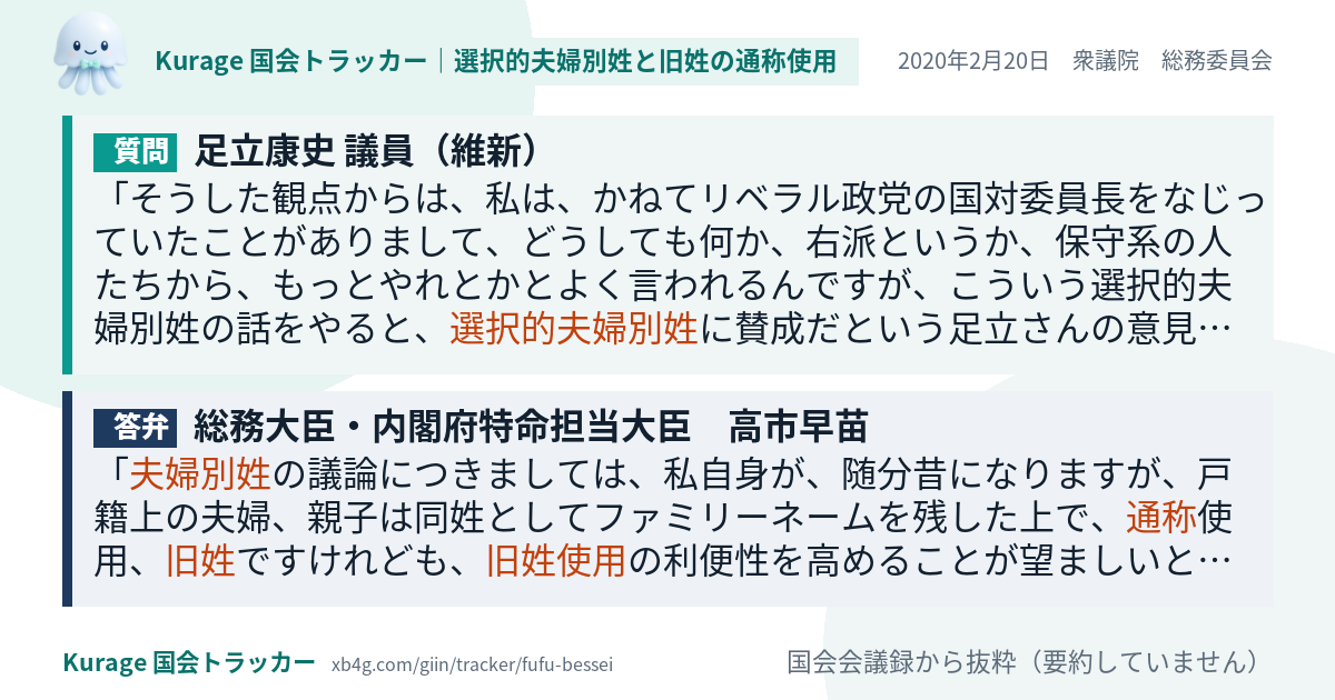 質問と答弁のカード