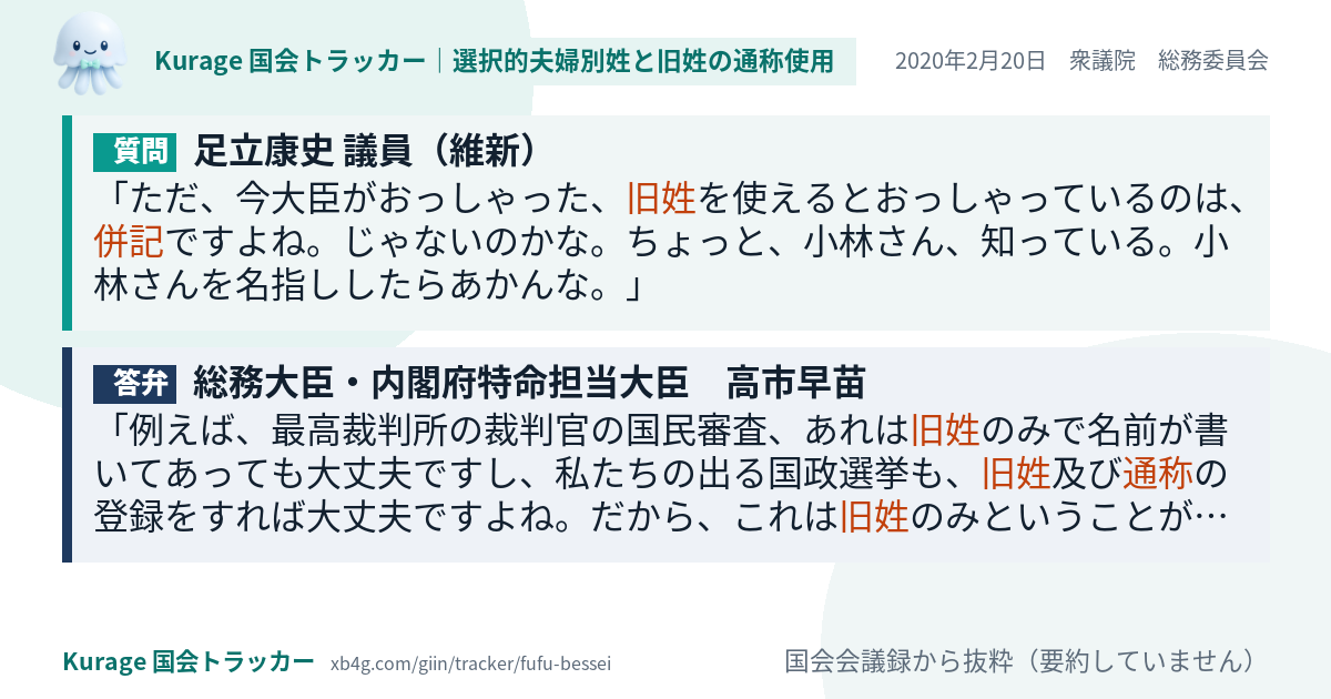 質問と答弁のカード