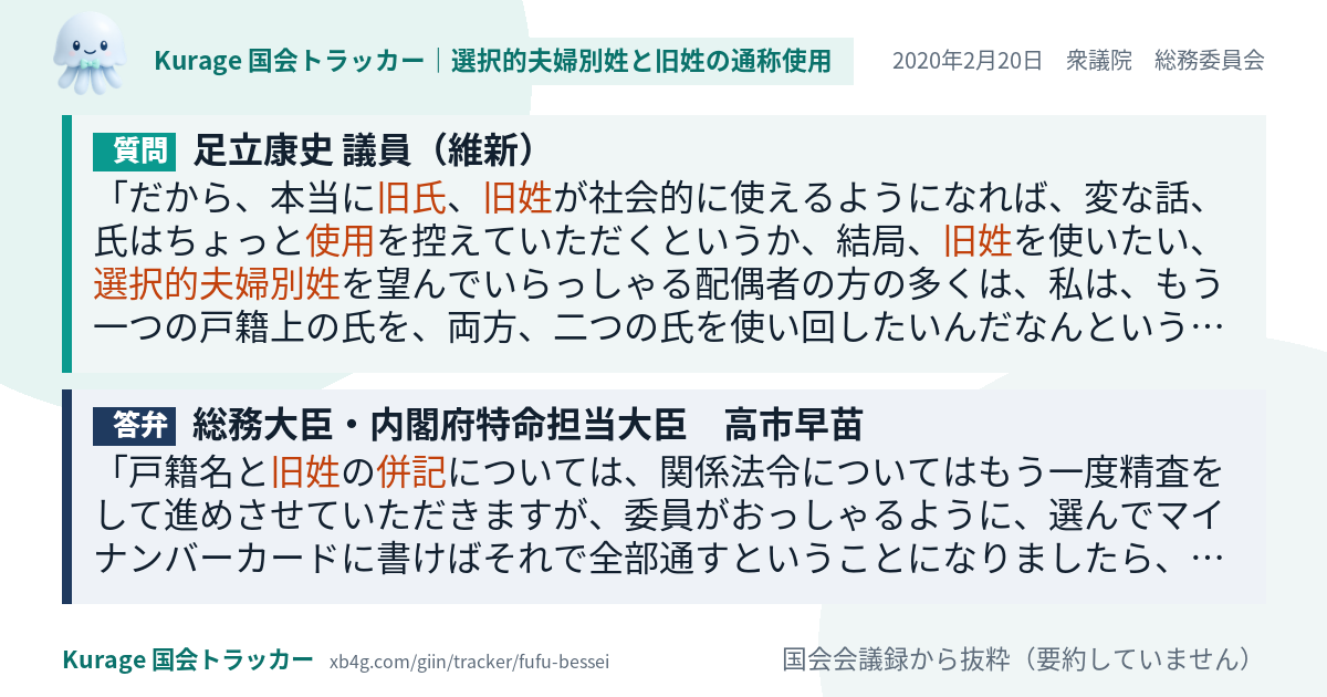 質問と答弁のカード