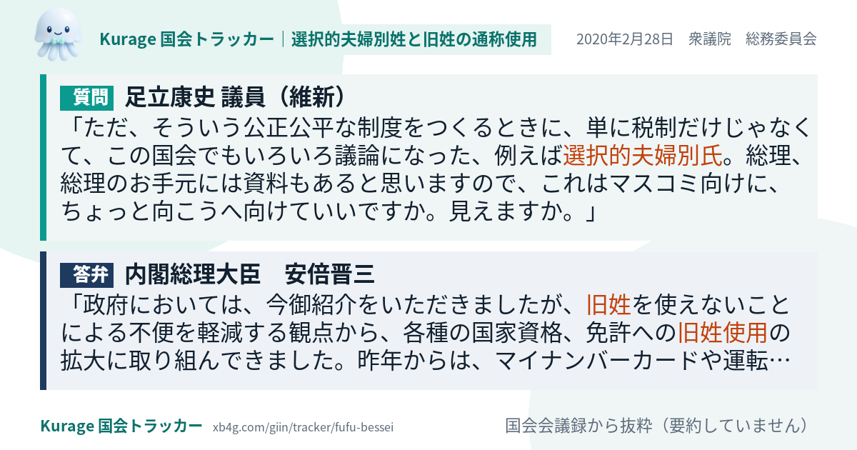 質問と答弁のカード