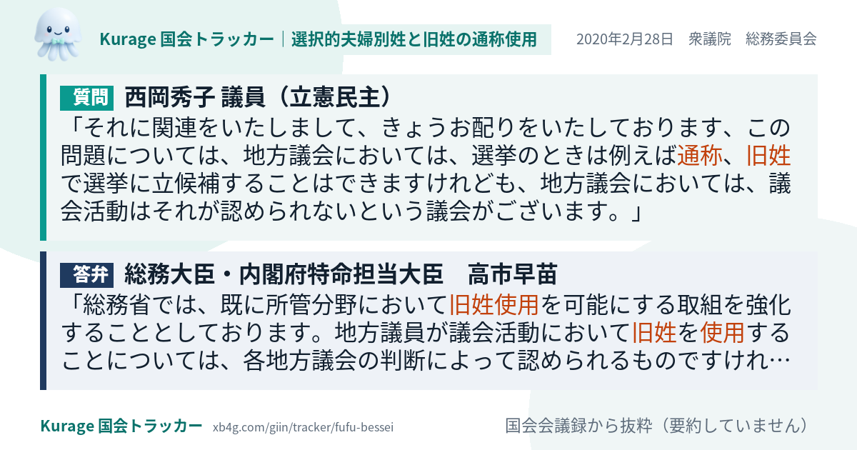 質問と答弁のカード