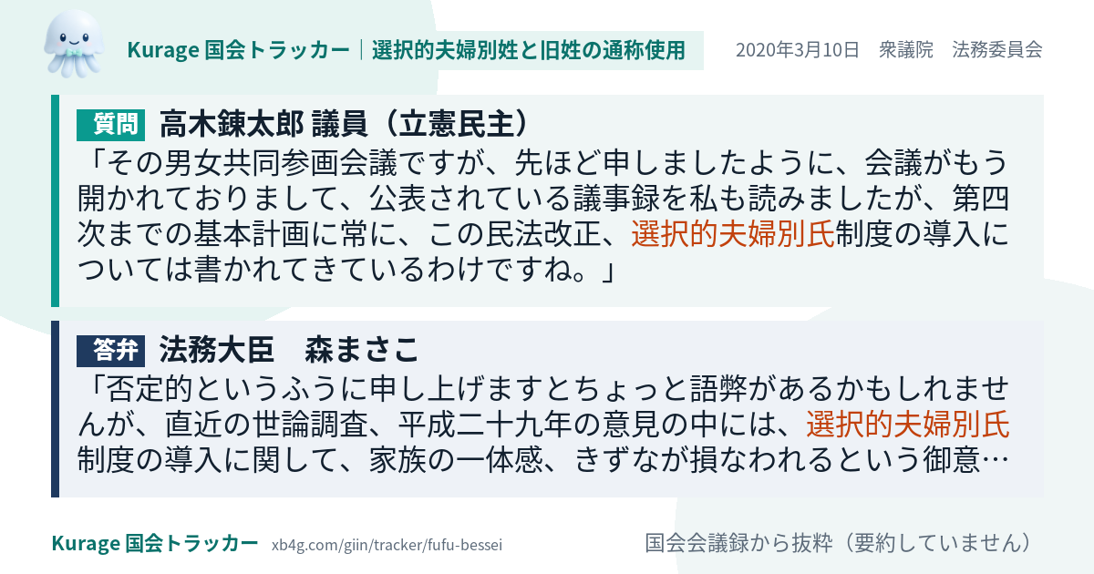 質問と答弁のカード