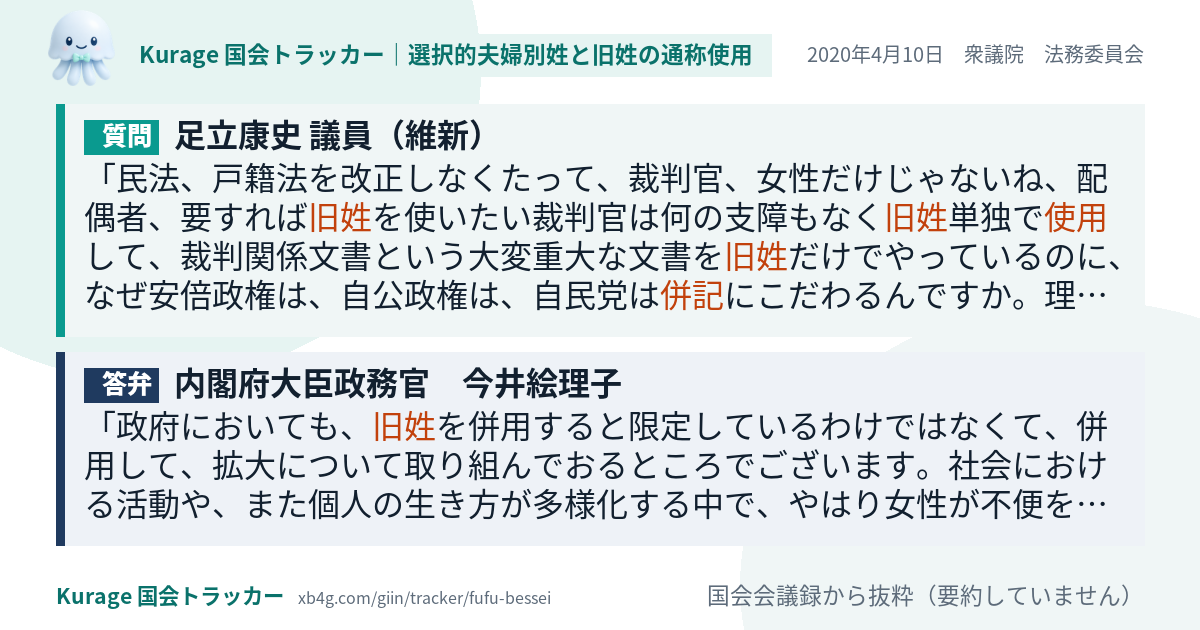 質問と答弁のカード