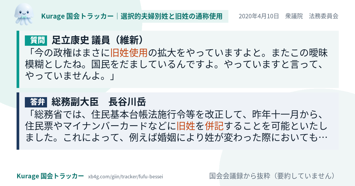 質問と答弁のカード