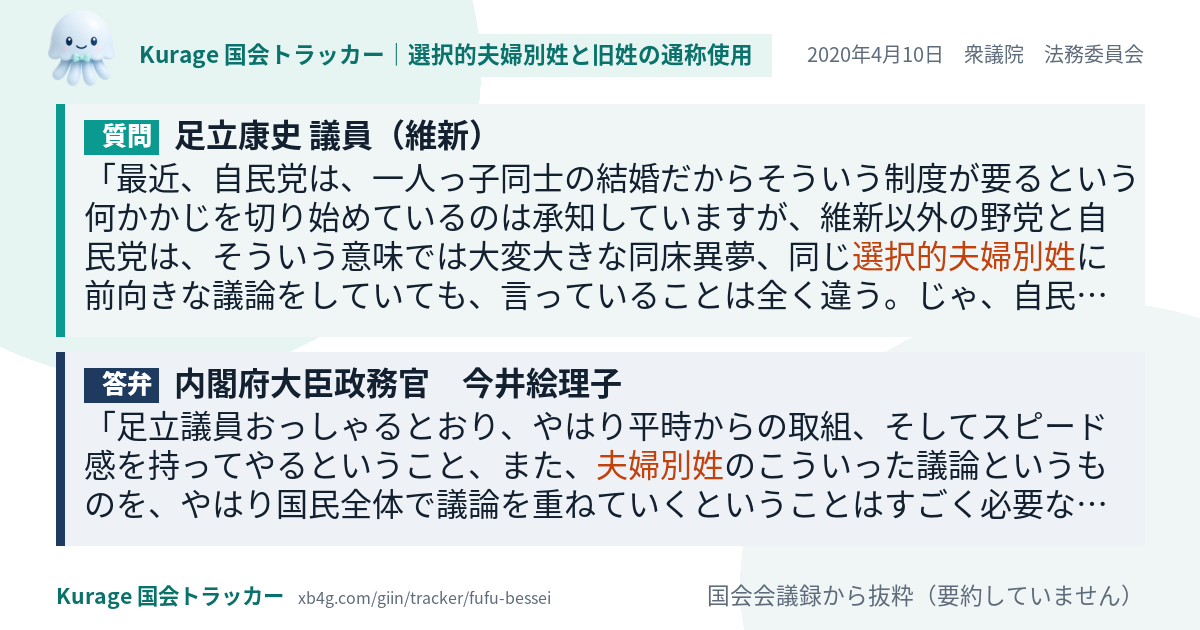 質問と答弁のカード