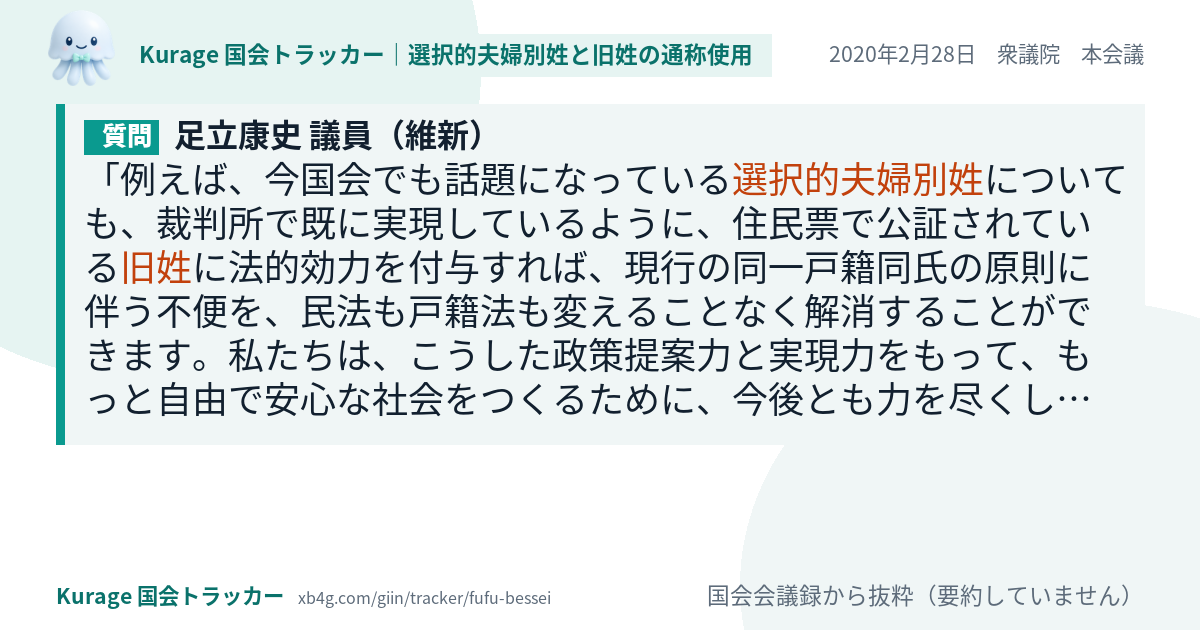 質問と答弁のカード