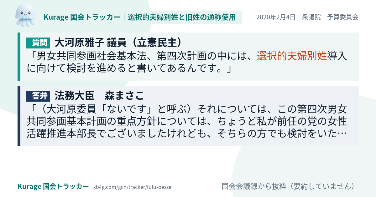 質問と答弁のカード