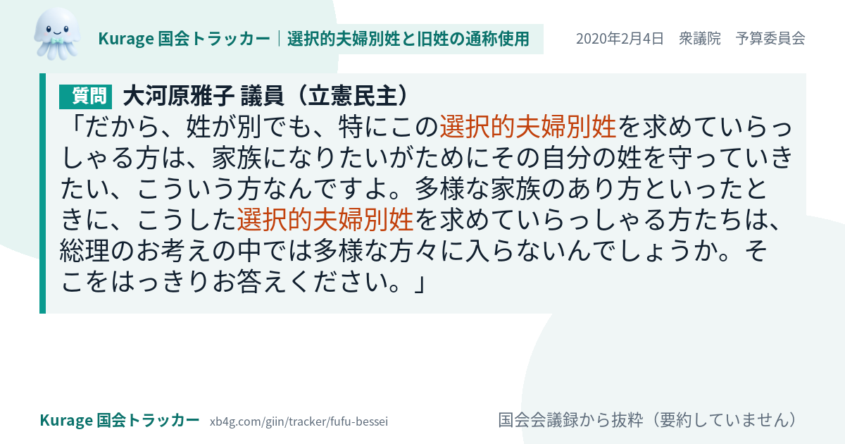 質問と答弁のカード
