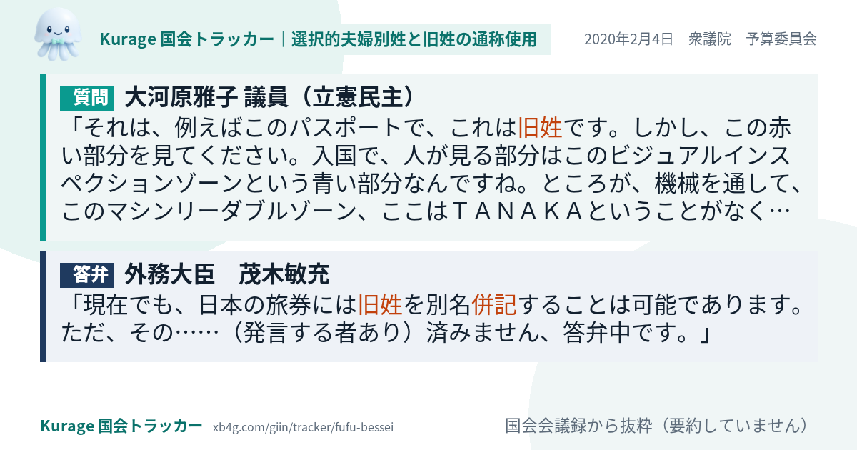 質問と答弁のカード