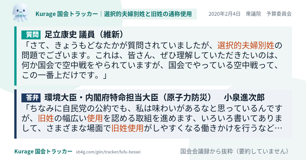 質問と答弁のカード