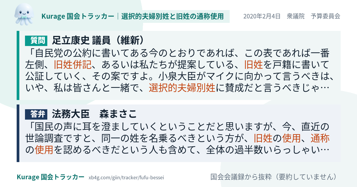 質問と答弁のカード