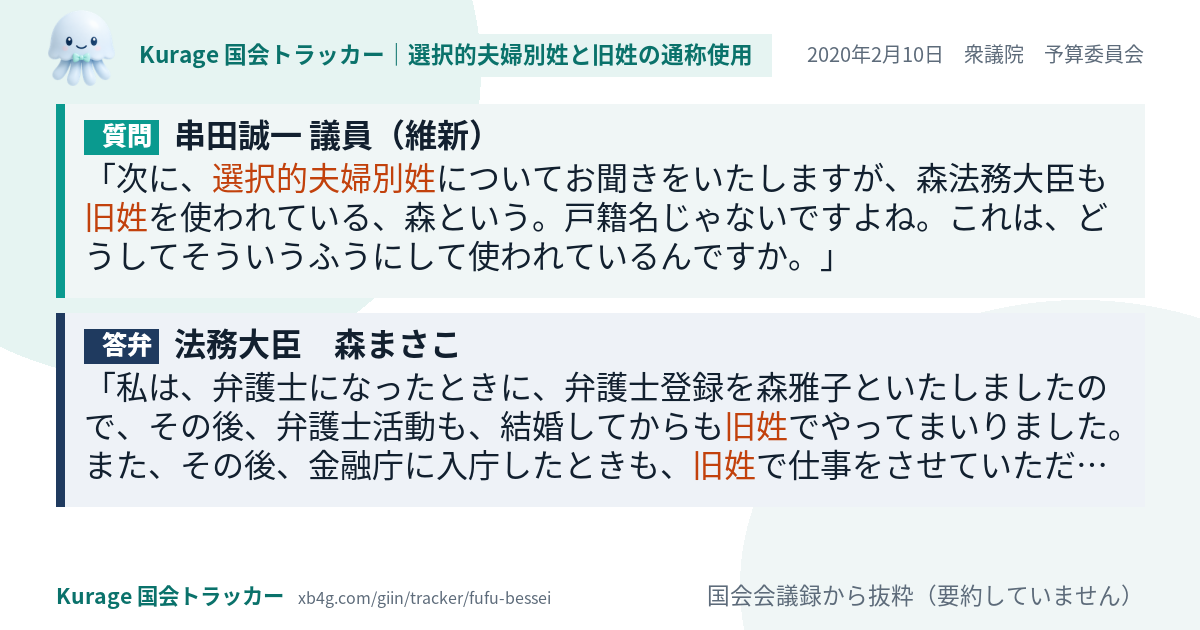 質問と答弁のカード