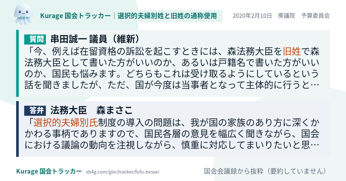 質問と答弁のカード