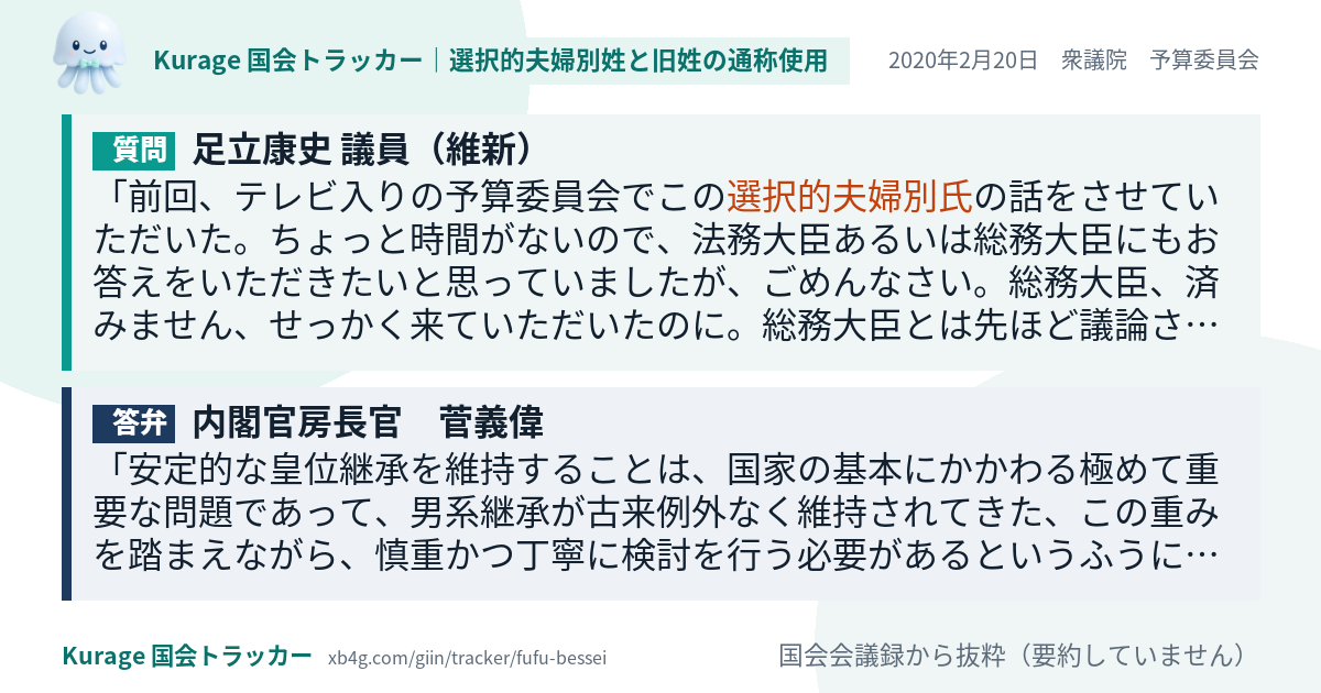 質問と答弁のカード