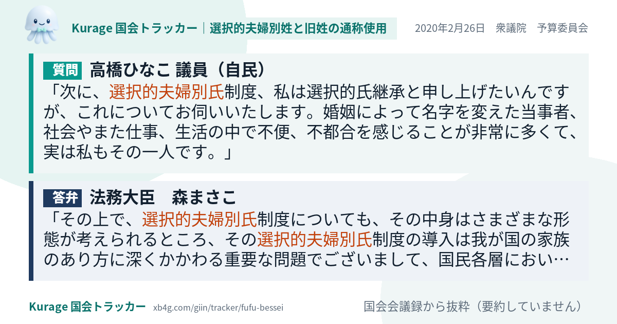 質問と答弁のカード