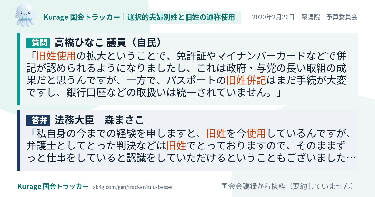 質問と答弁のカード