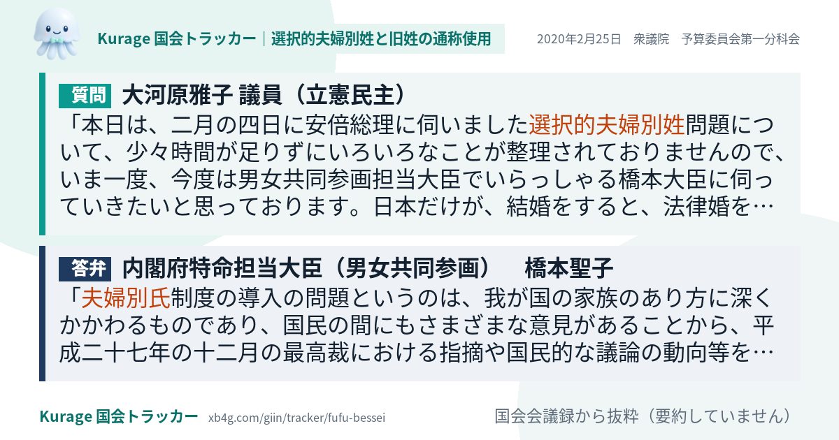 質問と答弁のカード