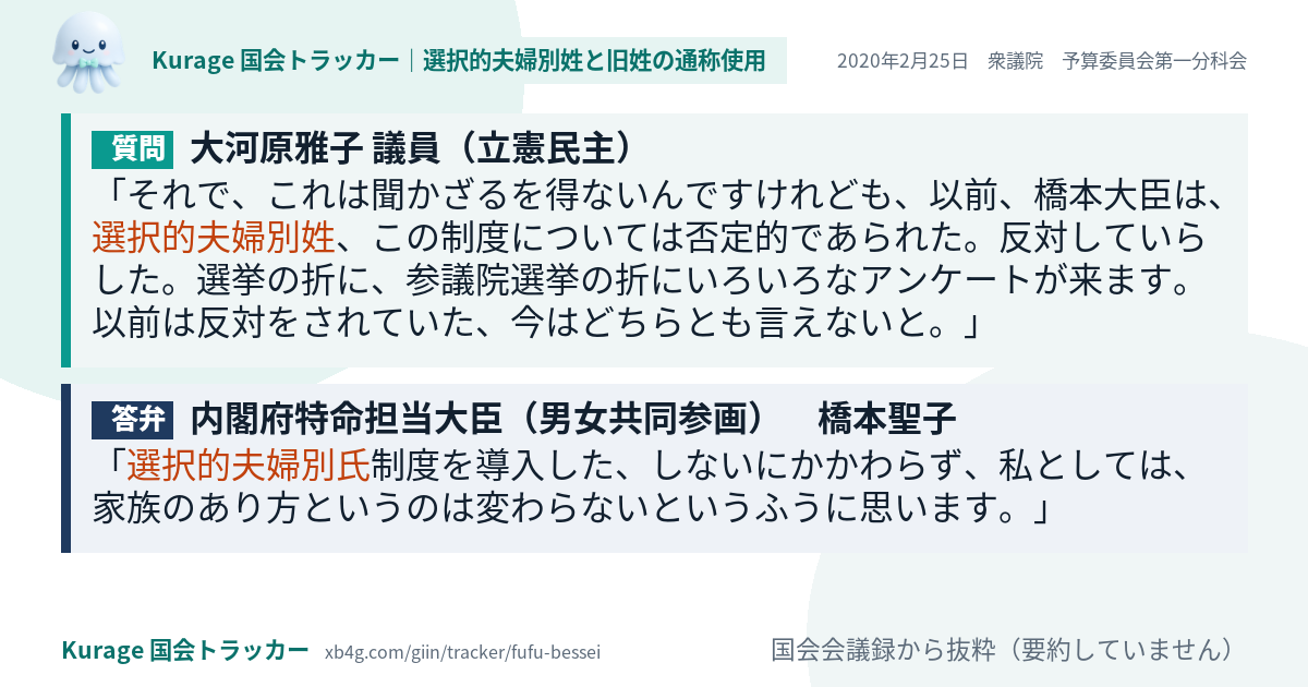 質問と答弁のカード