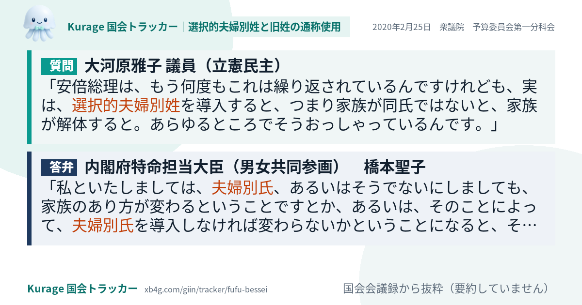質問と答弁のカード