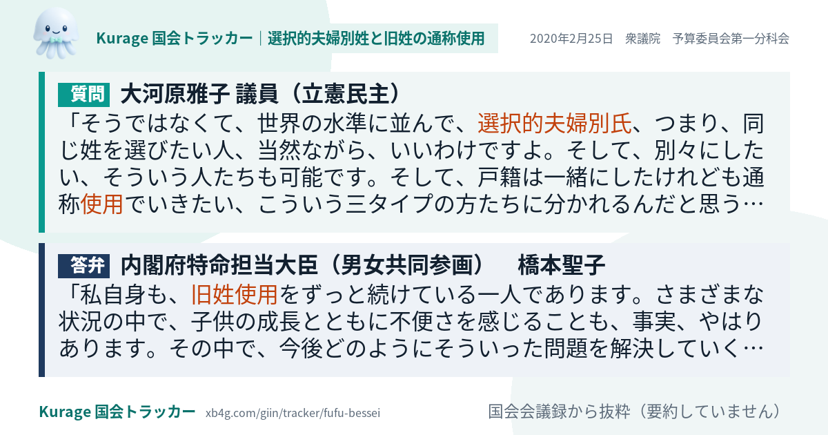質問と答弁のカード