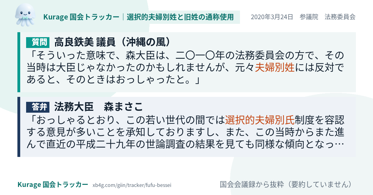 質問と答弁のカード