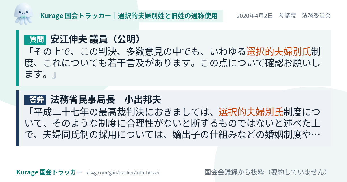 質問と答弁のカード