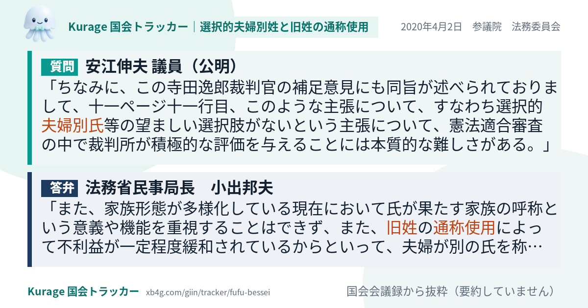 質問と答弁のカード