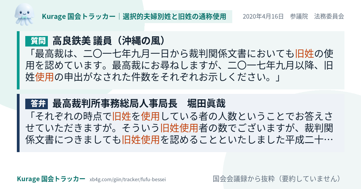 質問と答弁のカード