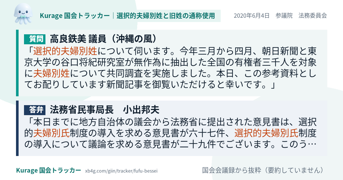 質問と答弁のカード