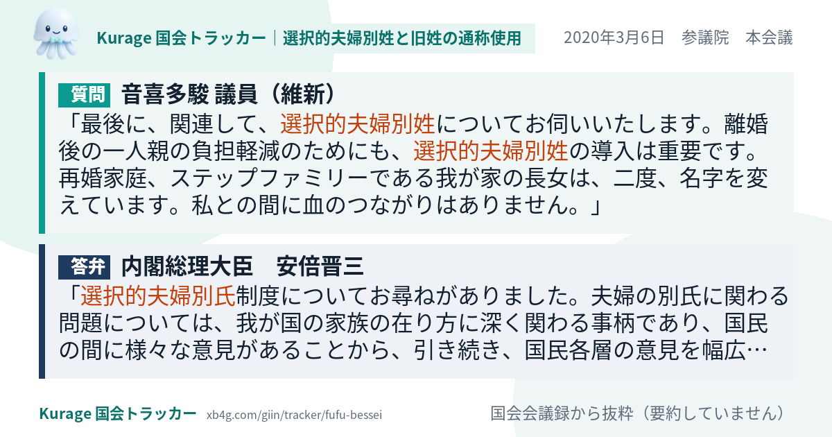 質問と答弁のカード