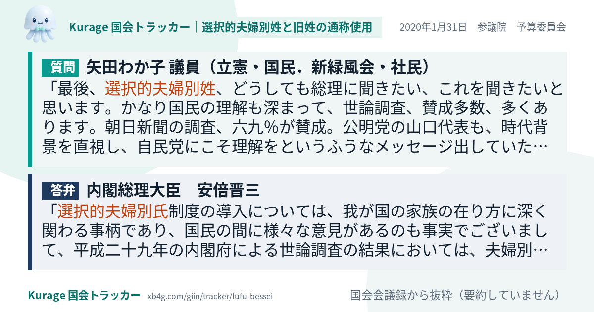 質問と答弁のカード