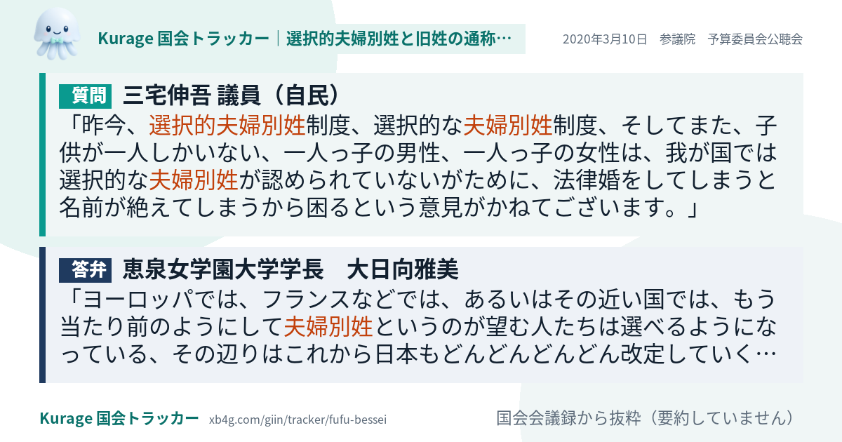 質問と答弁のカード