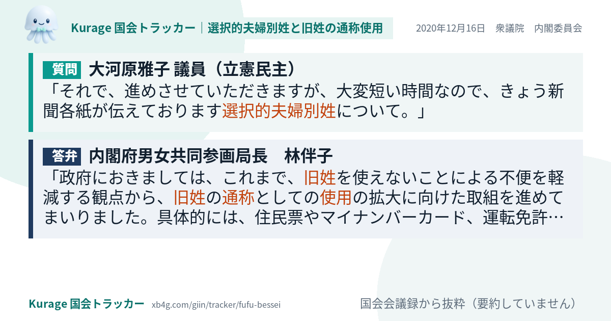 質問と答弁のカード