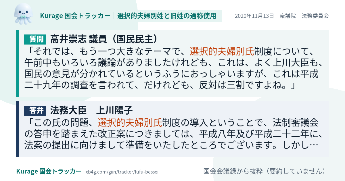 質問と答弁のカード