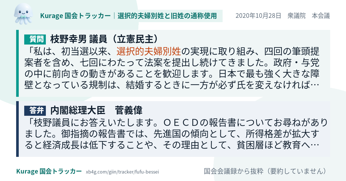 質問と答弁のカード
