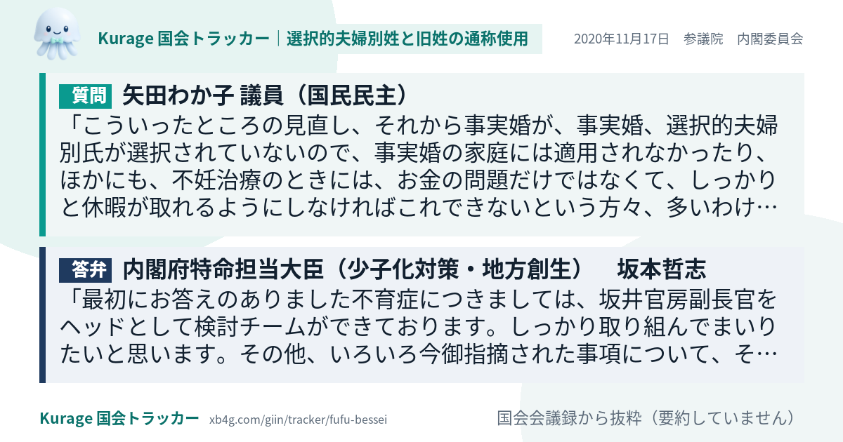 質問と答弁のカード