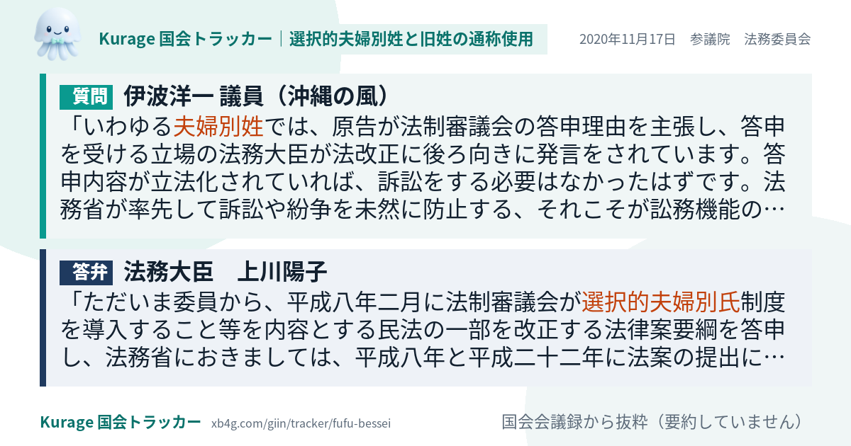 質問と答弁のカード