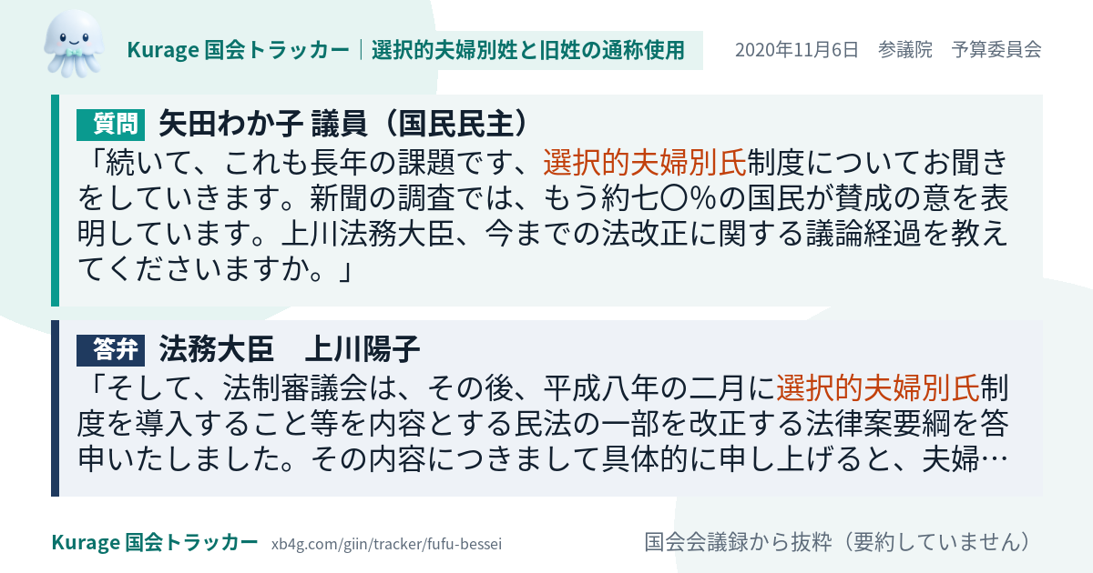 質問と答弁のカード