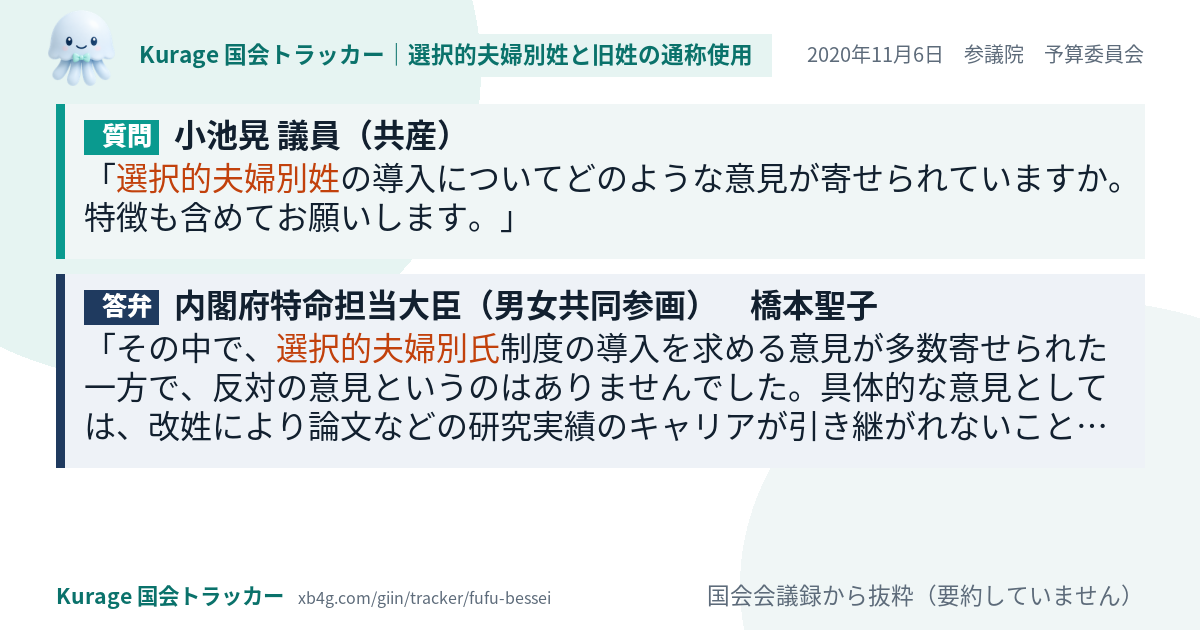 質問と答弁のカード