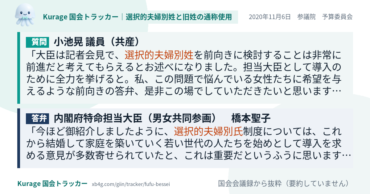 質問と答弁のカード